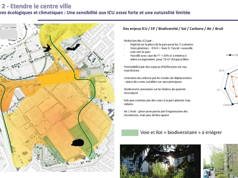 Étude urbaine sur le périmètre de Val Francilia, secteurs Les Mardelles et La Garenne